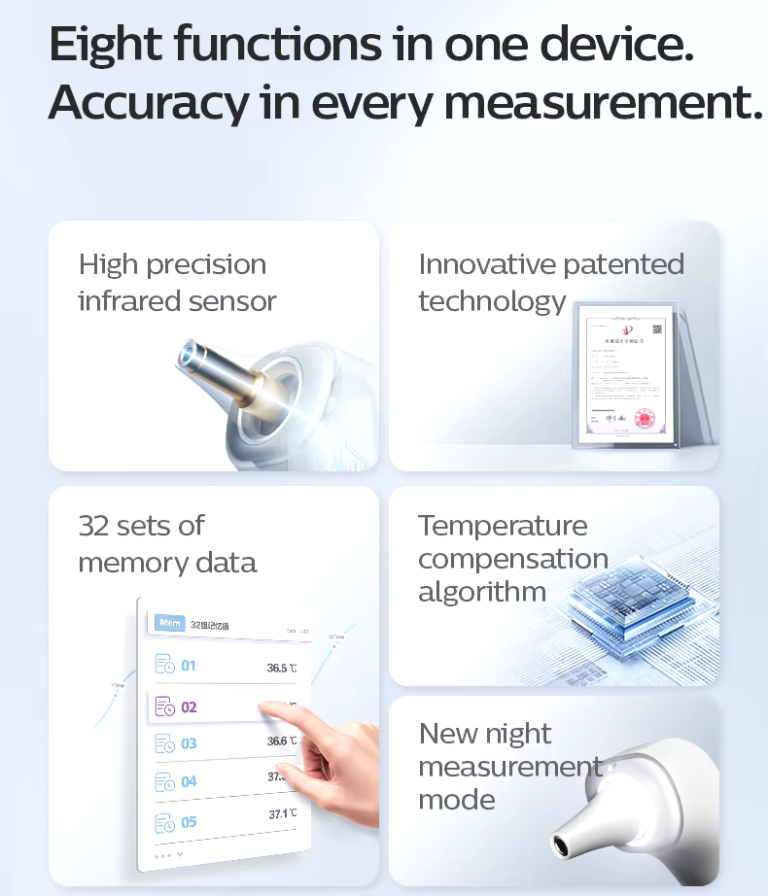 Philips Avent fül- és homloklázmérő 10 000 Ft alatt 5