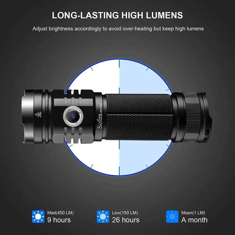 Sofirn 3500 lumenes LED zseblámpa csupán 10 300 Ft-ért 4