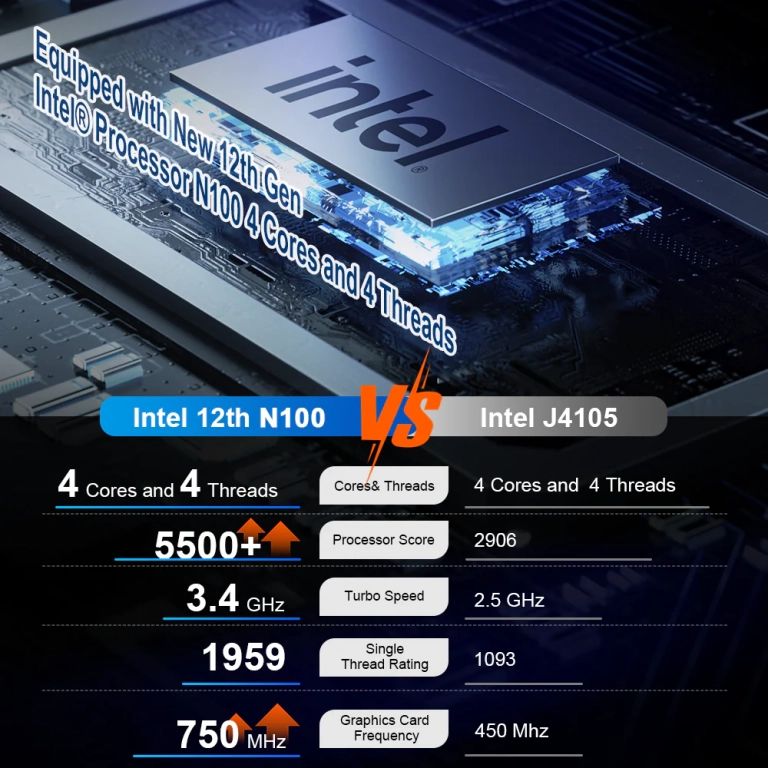 Ninkear N10 mini PC a mindennapi munkára bevethető apróság 18