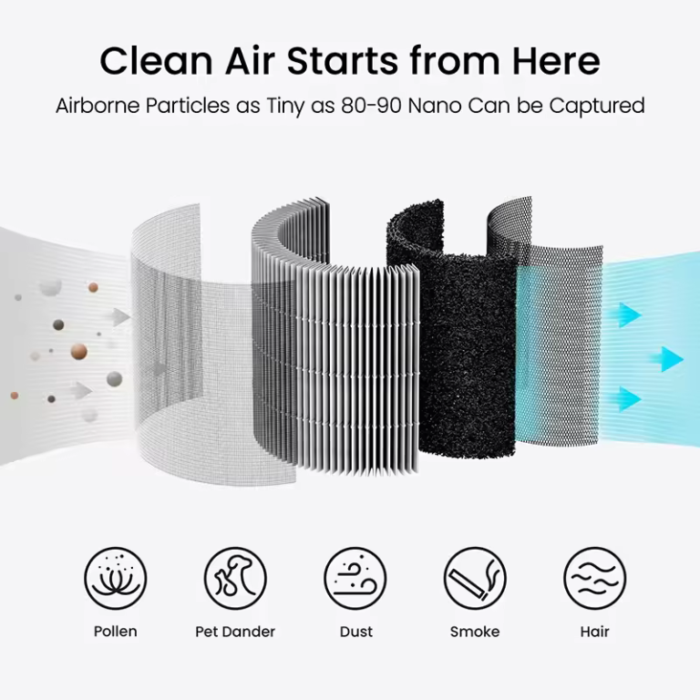 Friss levegő minden szobában: Smartmi Air Purifier P1 7