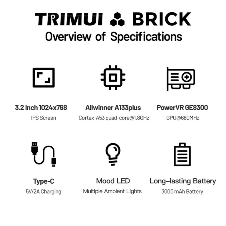 Trimui Brick – Egy modern Gameboy retro köntösben 5