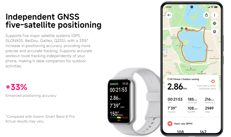 Kintről sokkal olcsóbb a Xiaomi Smart Band 9 Pro okosóra 15