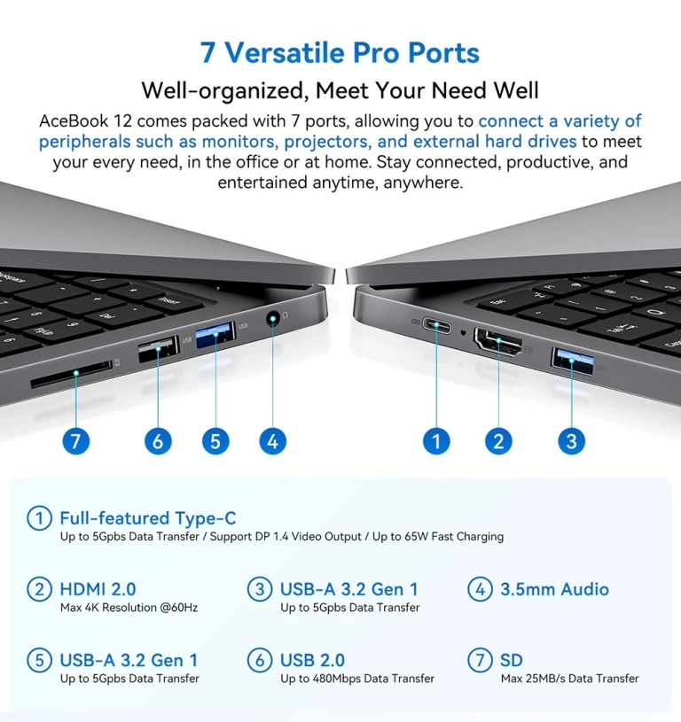 Blackview Acebook 12 laptop – Stílus, erő és könnyedség 12