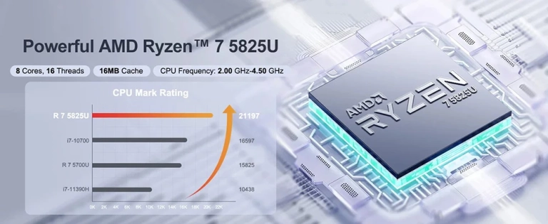Téveszme, hogy a mini PC-k gyengék, a GEEKOM A5 bizonyítja 11