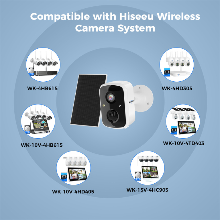 WiFi-s, de nem pletykás a Hiseeu C90 és a Hiseeu WTD714 5