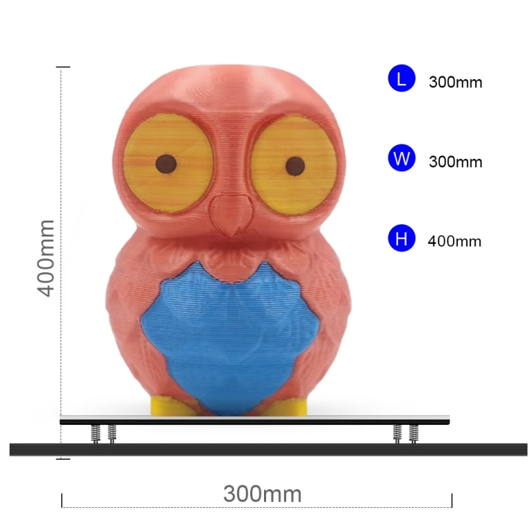 Zonestar Z8PM4 Pro: többszínű nyomtatás és 4 extruder 12