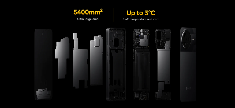 POCO F7 Ultra és Pro – A hazai árakat simán üti a Gshopper 33