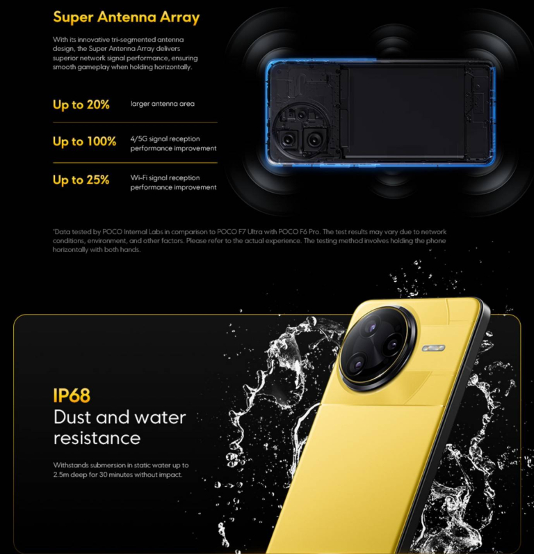 POCO F7 Ultra és Pro – A hazai árakat simán üti a Gshopper 8