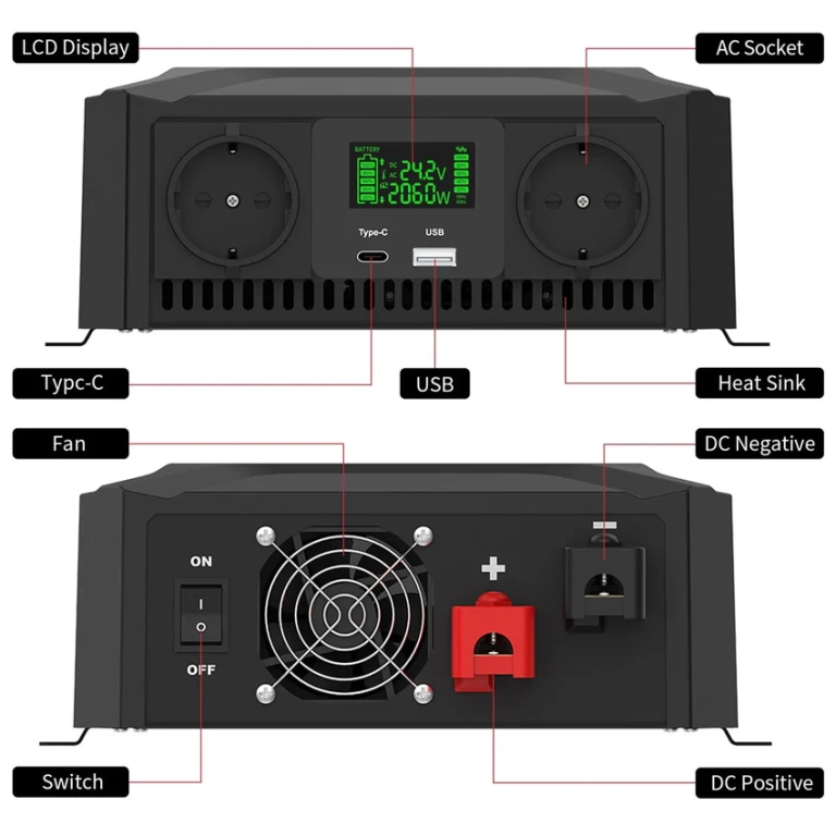 DATOUBOSS inverter: áramellátás tiszta szinuszhullámmal 3