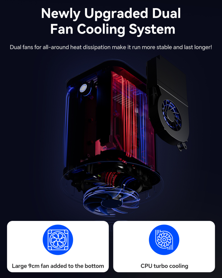 AOOSTAR R1: mini PC, NAS és router egy testben kuponnal 11