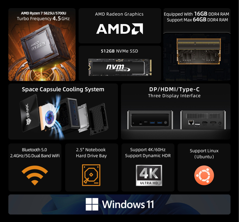 A BMAX B5A Pro PC csak a hellyel takarékos, az erővel nem 6