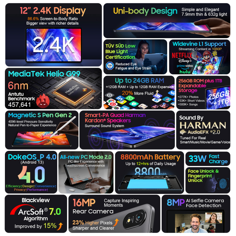 Blackview Tab 18: nagy panel és a hazainál alacsonyabb ár 7