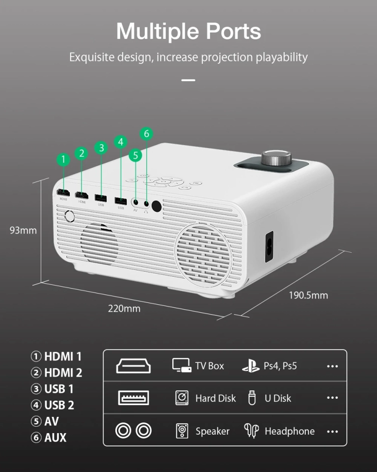 BlitzWolf BW-V5: Full HD projektor a nyári estékre 16