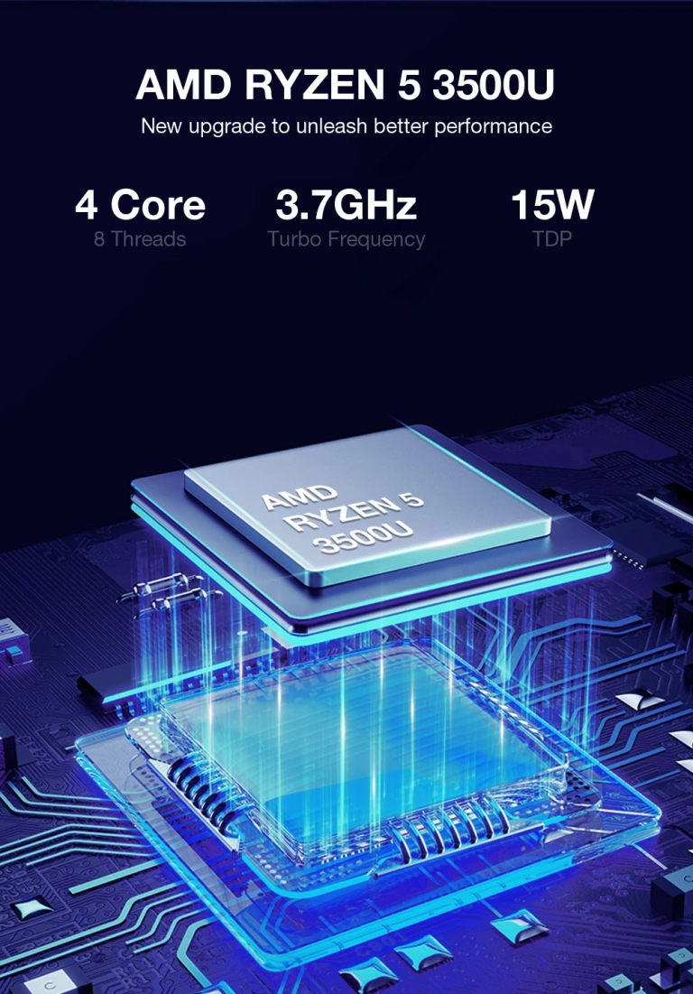 Az új BlitzWolf MPC3 mini PC meglepően durva számokat hoz 13