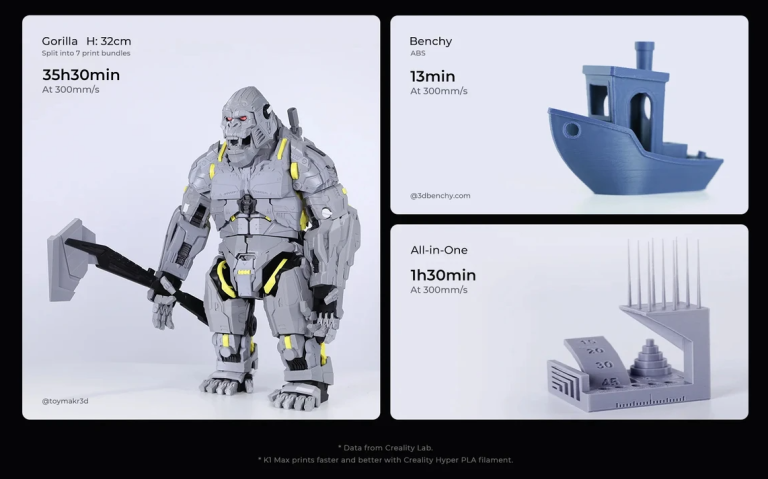 Villámgyors ész és robotprecizitás: ez a Creality K1 Max 5