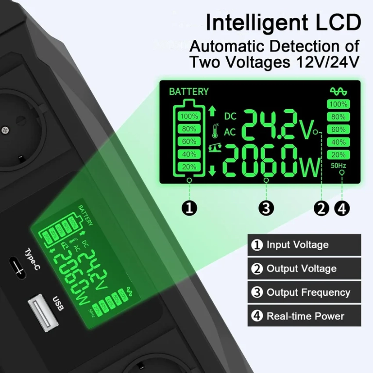 DATOUBOSS inverter: áramellátás tiszta szinuszhullámmal 8