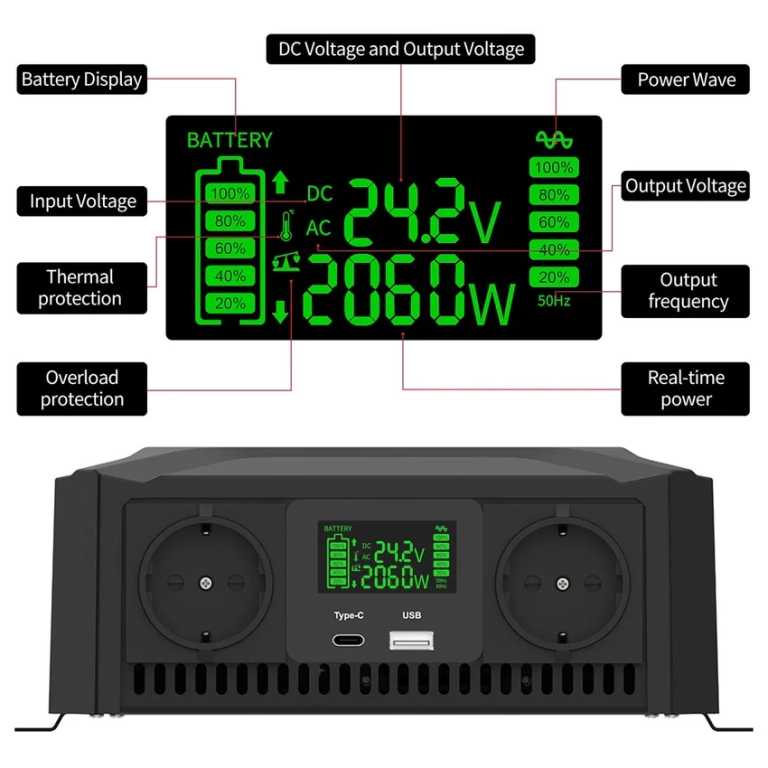 DATOUBOSS inverter: áramellátás tiszta szinuszhullámmal 5