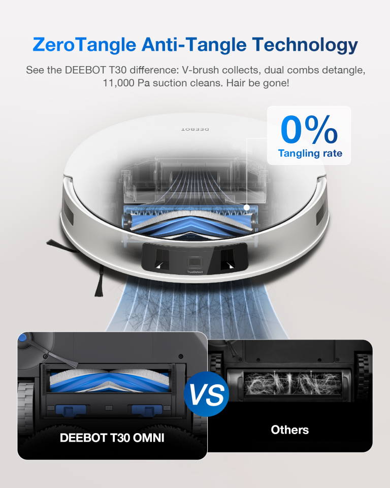ECOVACS N20 PRO Plus: önürítő, önmosó, önszárító robot 15
