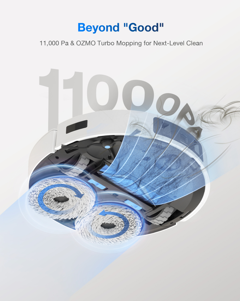 ECOVACS N20 PRO Plus: önürítő, önmosó, önszárító robot 13