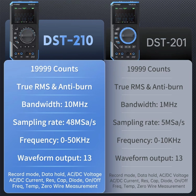 Villanyászok álma: a FNIRSI DST-201 multiméter 6