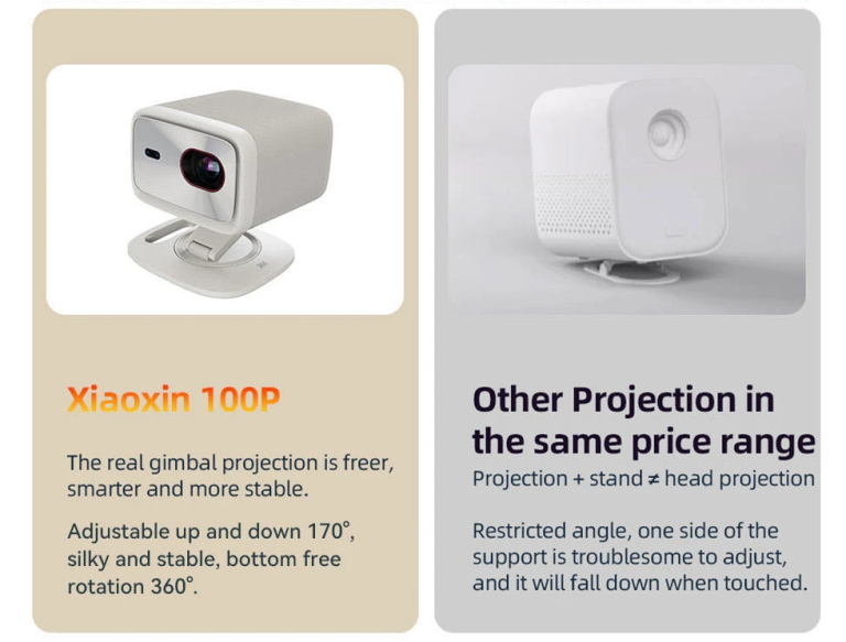 A Lenovo Xiaoxin 100P projektor, amit itthon hiába keresel 2