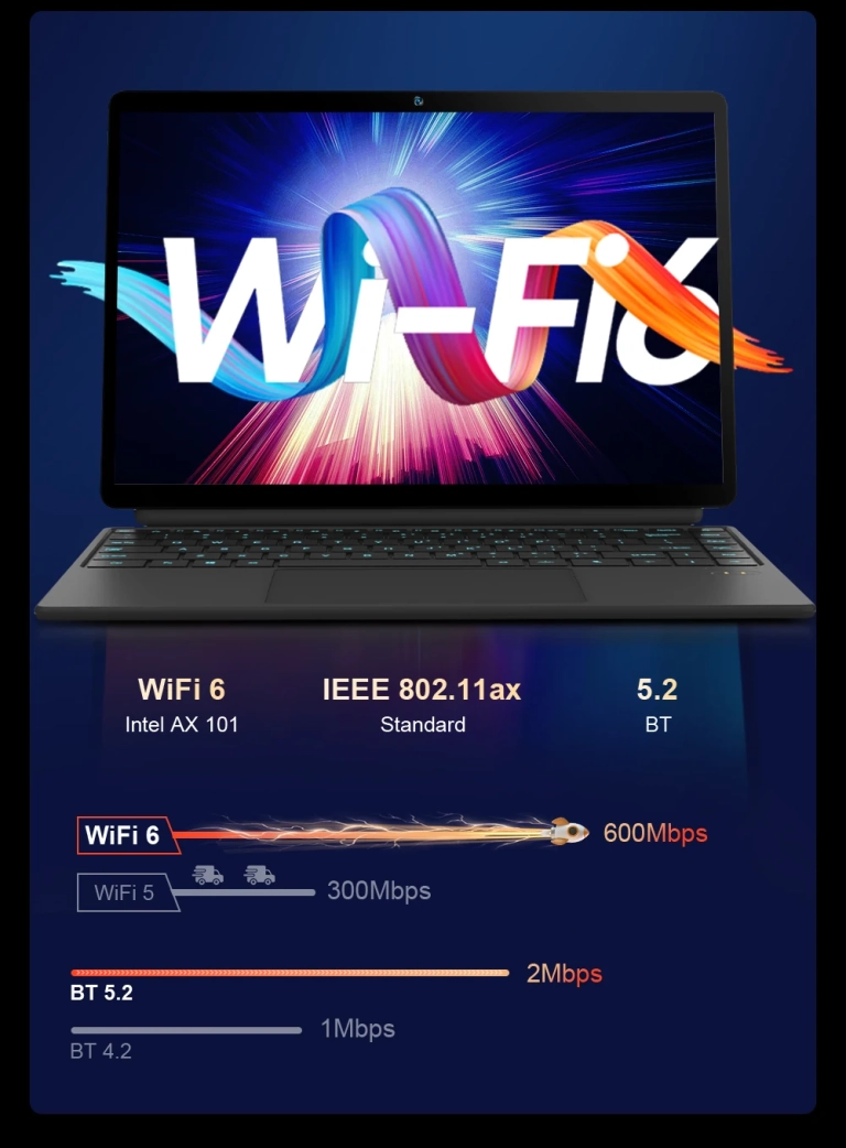 Ninkear T40 2 az 1-ben tablet teszt 61