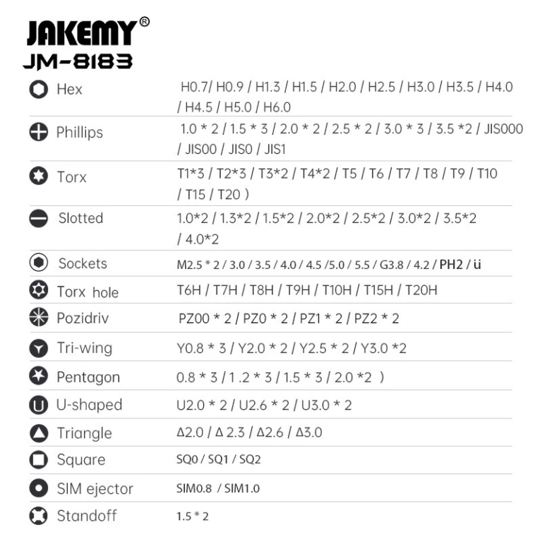 Igazi csodafegyver a Jakemy 145 db-os csavarhúzó szett 8