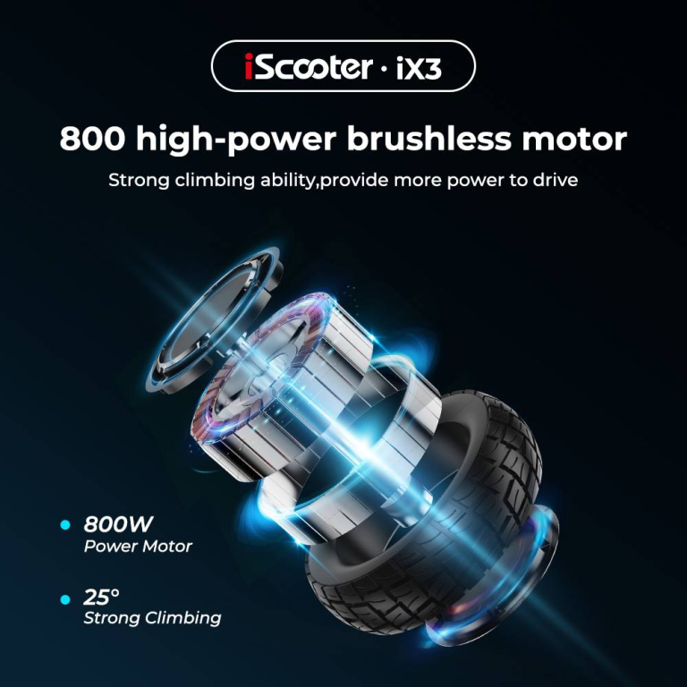 iScooter IX3: a városi harcos, aki nem ijed meg a tereptől 7