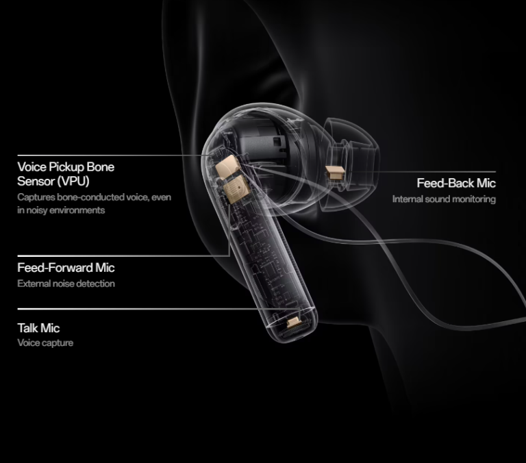 OnePlus Buds Pro 3: csúcshangzás olcsóbban, mint gondolnád 7