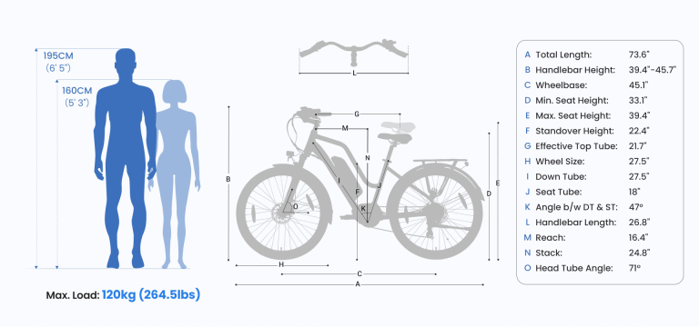 Bemutatkozik a Geekmaxin az új Touroll MA2 e-bike 5