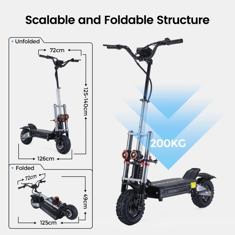 ANGWATT T1 3.0 – e-roller? Ez inkább egy kétkerekű rakéta 15