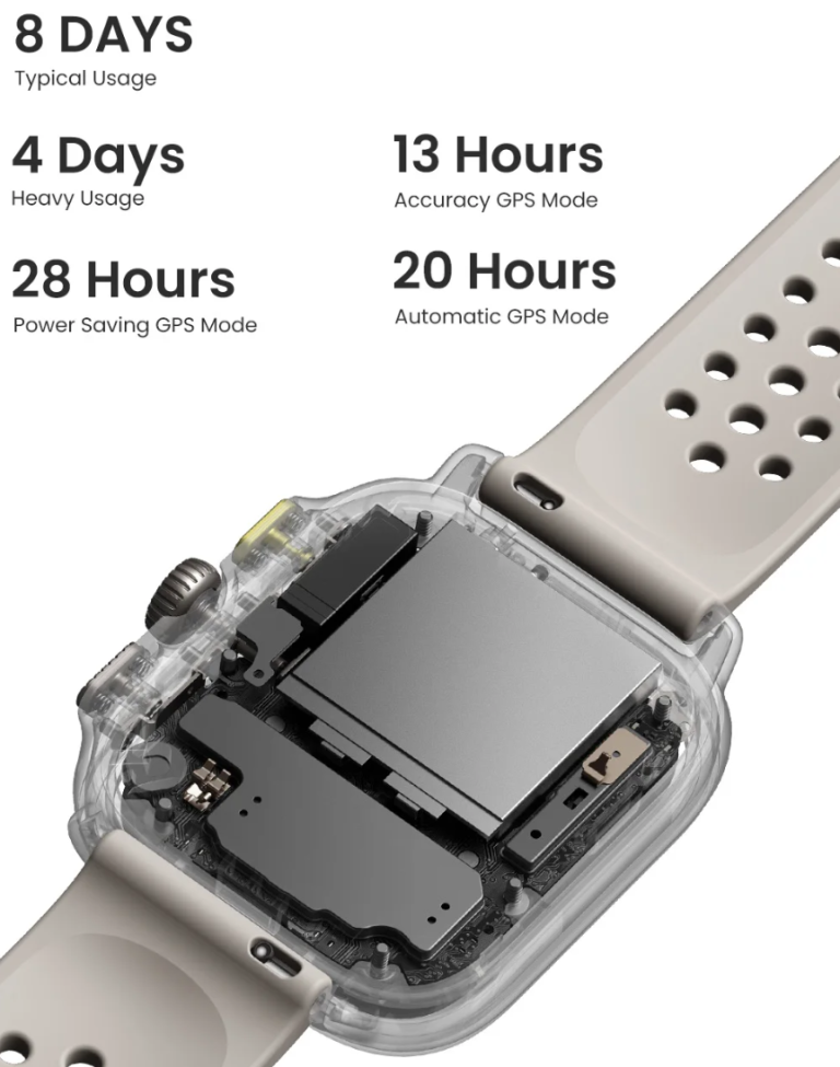 Futásra tervezve, okosan kivitelezve – Amazfit Cheetah 5