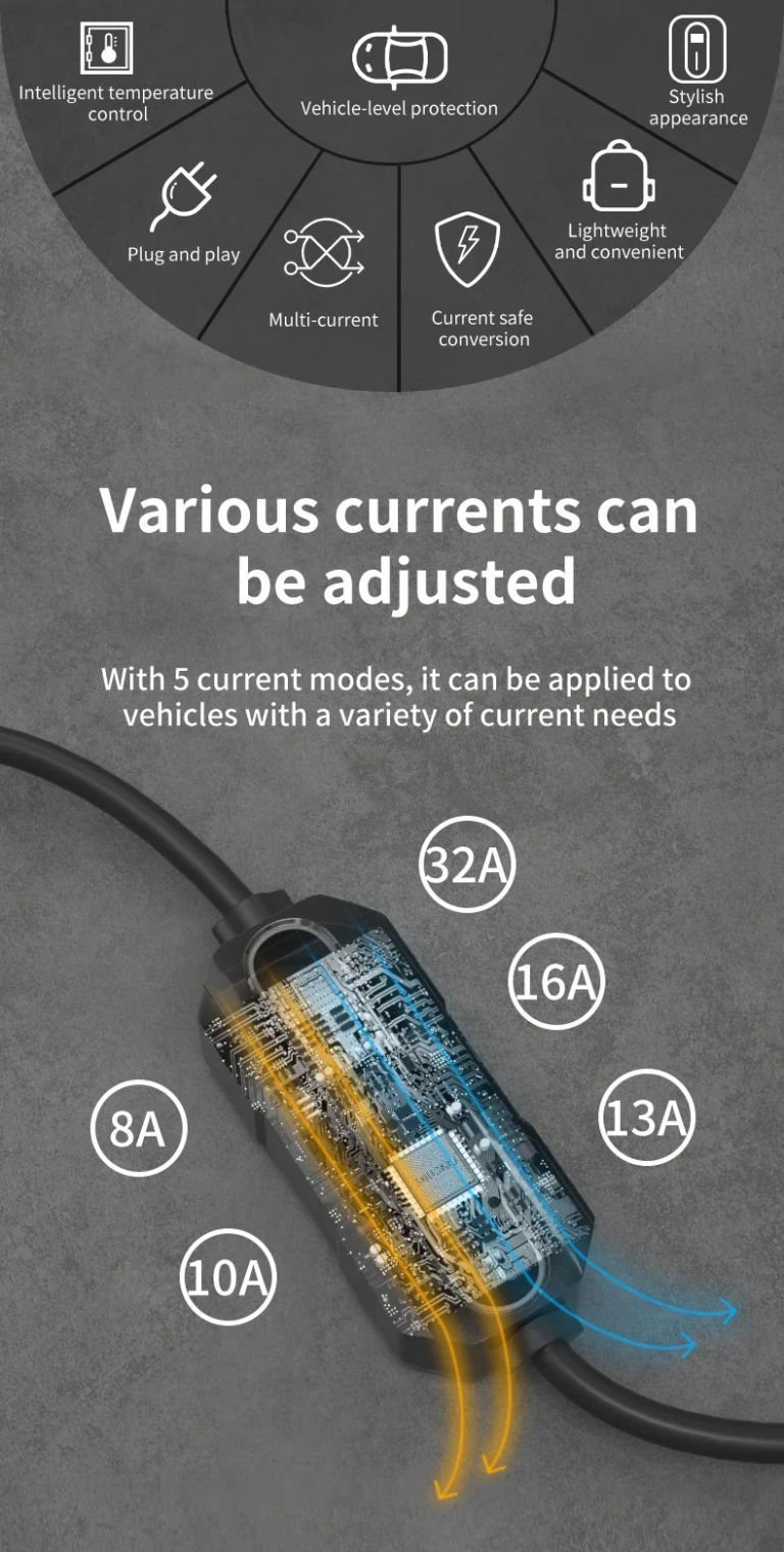 EA1650K EV töltőállomás: az elektromos autók új társa 7