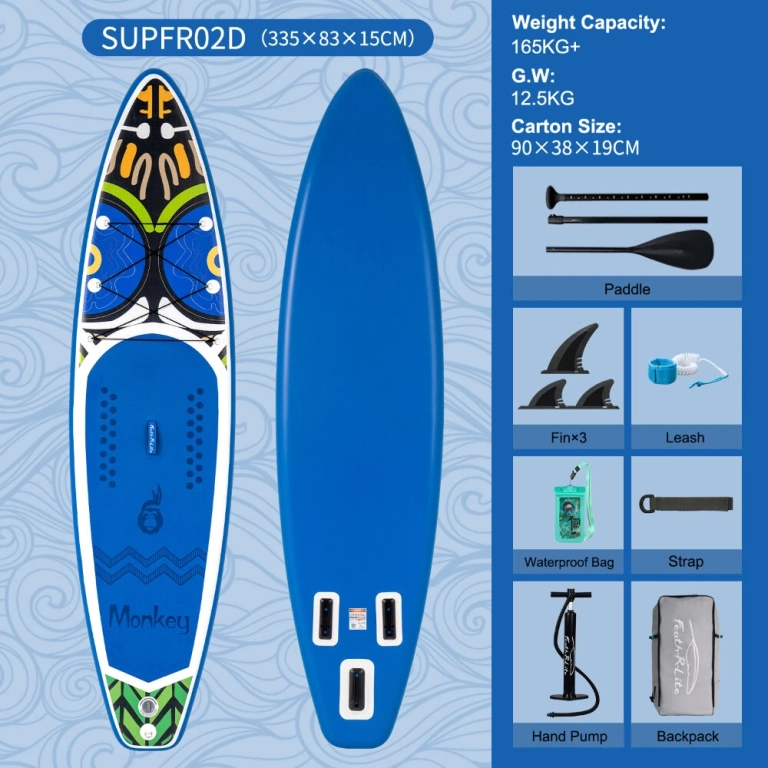 Funwater SUP-ra fel! A nyár legjobb vízi élménye 5