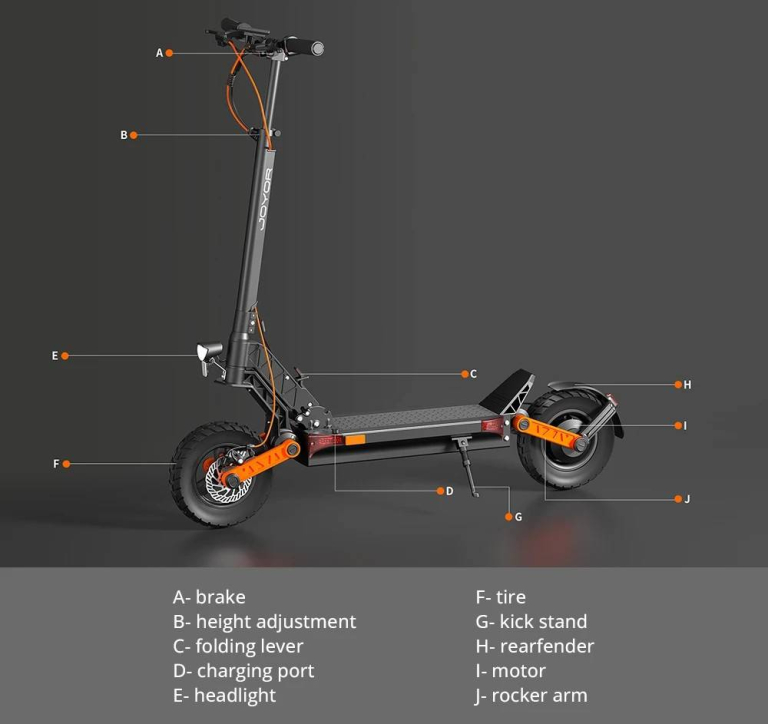 Joyor S8 – Roller, aminek nem szólsz vissza 9