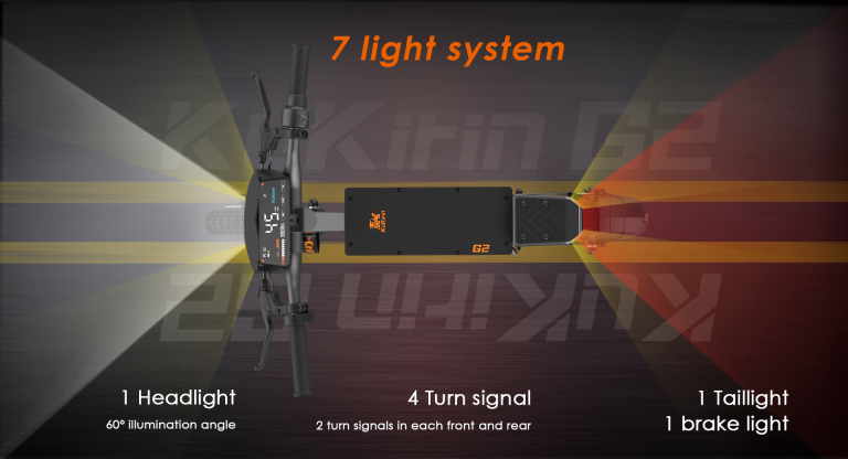 KuKirin G2 (2025) elektromos roller teszt 12