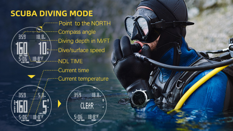 NORTH EDGE AQUA: a tenger fenekétől a hegytetőig bírja 6