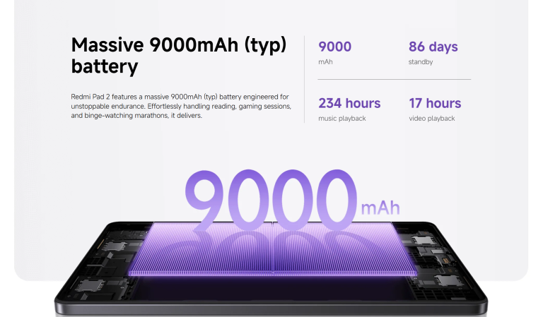 Xiaomi Redmi Pad 2: Meglepően sokat tud ennyiért 8