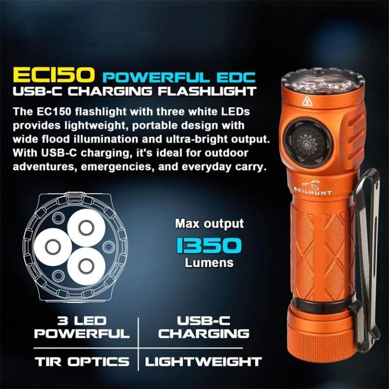 Skilhunt EC150: ha egy lámpa lenne Batman övében, ez lenne 4