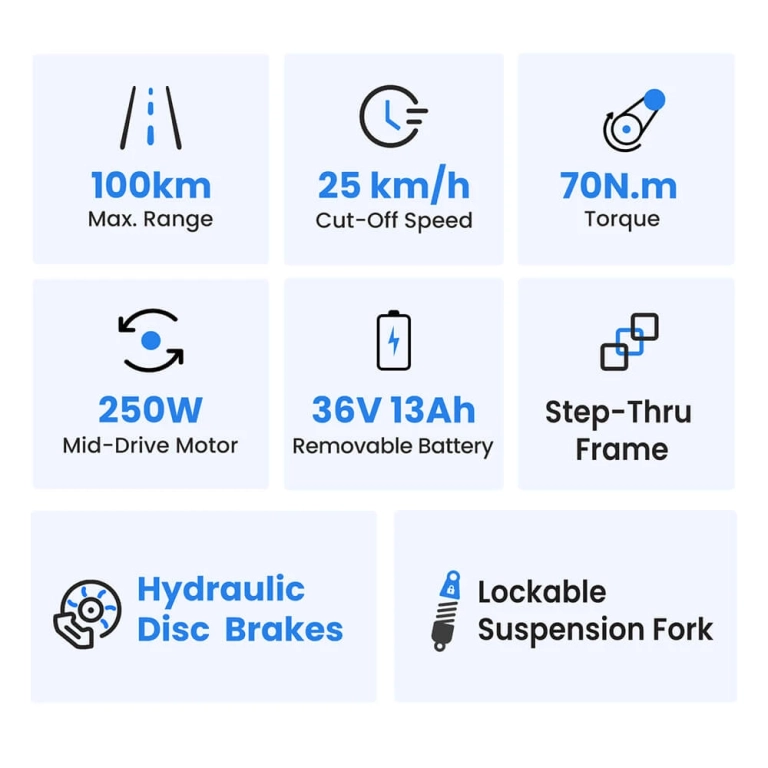 Touroll MA2: az e-bike, ami kitalálja, mikor vagy fáradt 4