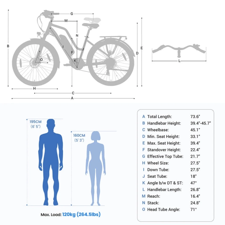 Touroll MA2: az e-bike, ami kitalálja, mikor vagy fáradt 17