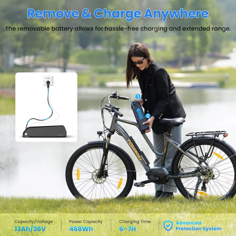 Touroll MA2: az e-bike, ami kitalálja, mikor vagy fáradt 14