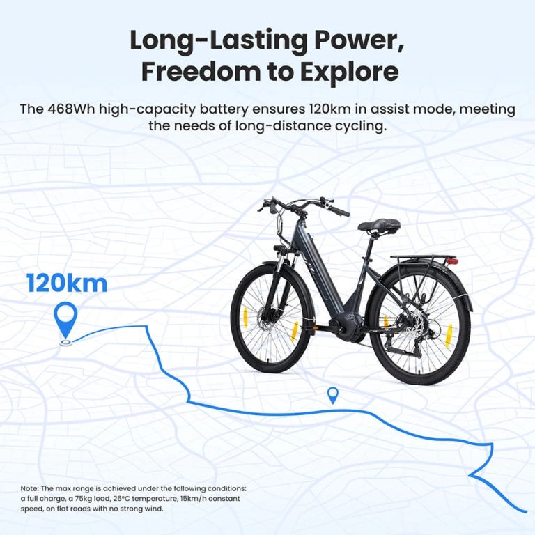 Touroll Urbano 3: új középmotoros e-bike ajándék sisakkal 15