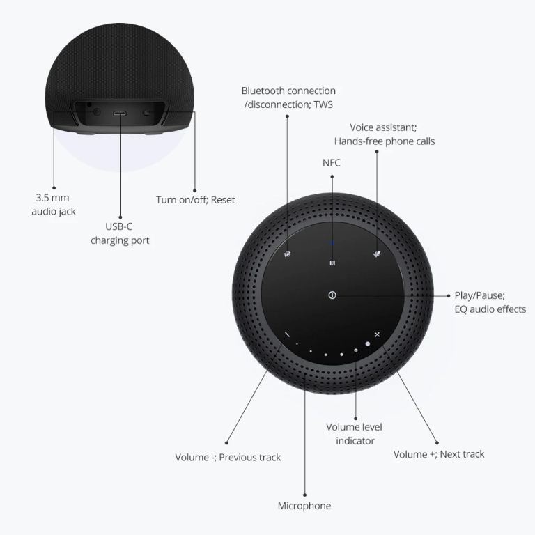 Tronsmart T6 Max – A hangerő, ami beszól a csendnek 7