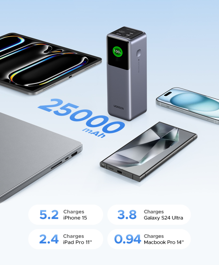 UGREEN Nexode power bank: áramot minden zsebbe! 2