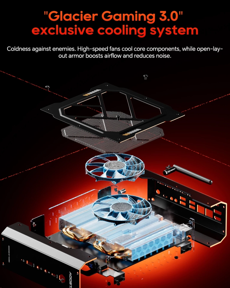 Az AOOSTAR GODZ erőből oldja meg – Ryzen 7 + Radeon kombó 13