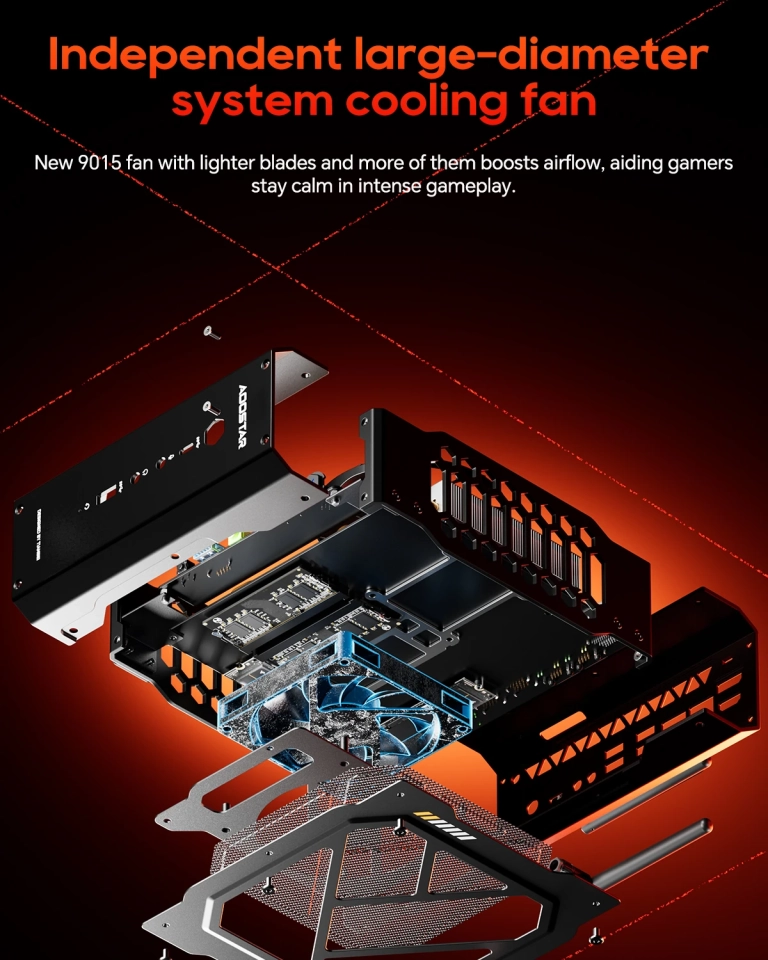 Az AOOSTAR GODZ erőből oldja meg – Ryzen 7 + Radeon kombó 12