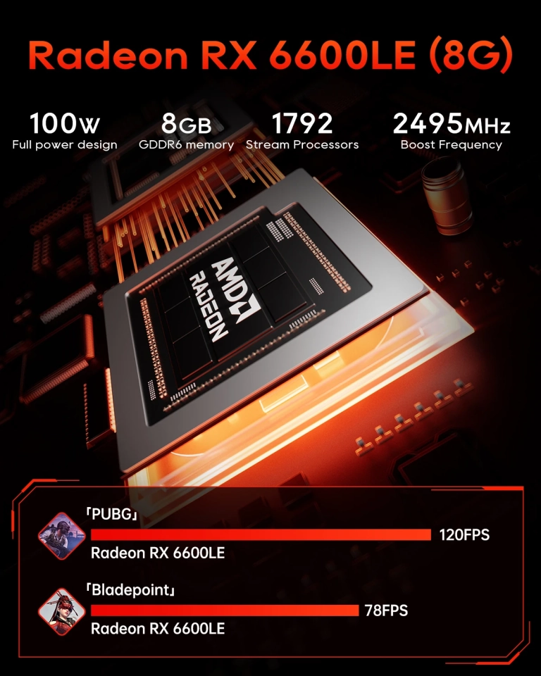 Az AOOSTAR GODZ erőből oldja meg – Ryzen 7 + Radeon kombó 8