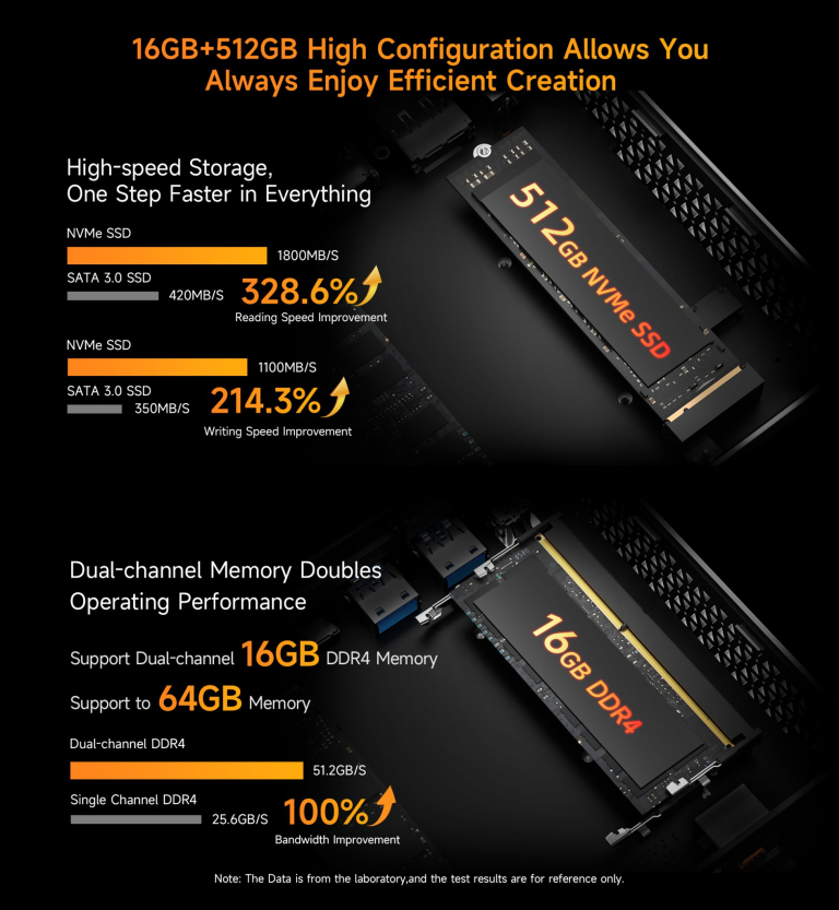 BMAX B7A Pro mini PC: nem néz ki soknak, de meglepően ütős 8