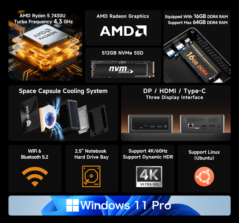 BMAX B7A Pro mini PC: nem néz ki soknak, de meglepően ütős 7